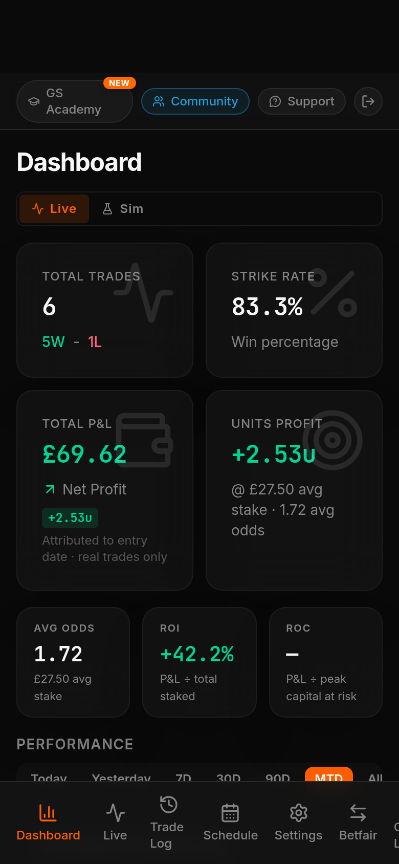 Goalsignal on Mobile